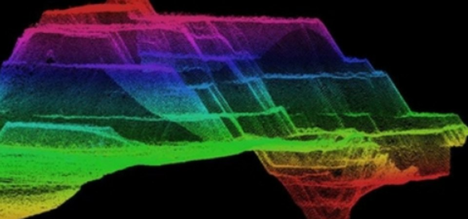 LiDAR Data Processing